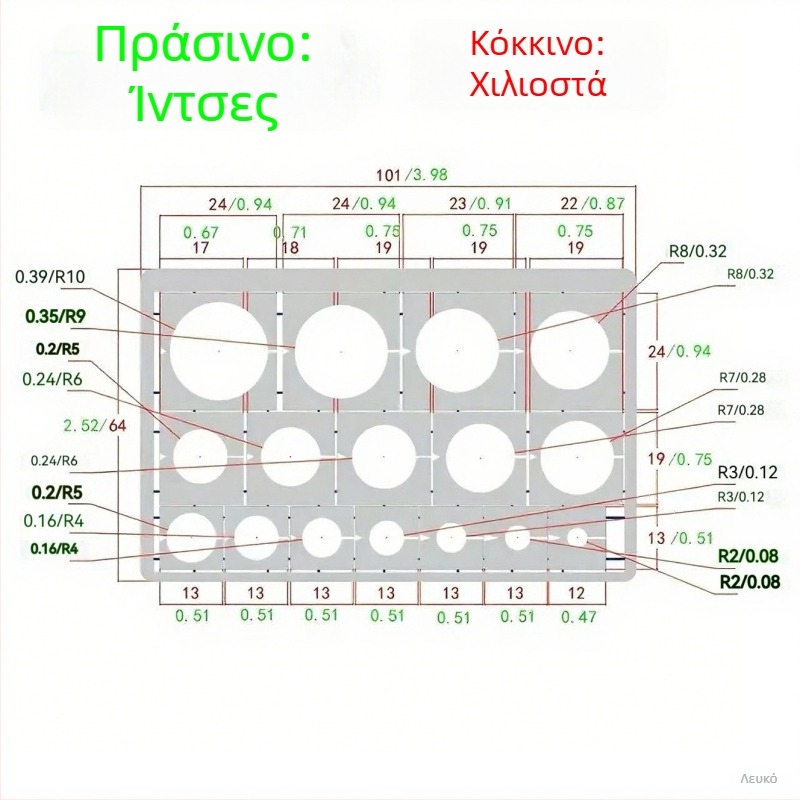 Κυκλική πλάκα μασκαρέματος για βάψιμο μοντέλων αρμάτων – εργαλείο ψεκασμού πολλών διαστάσεων