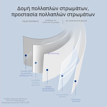 Αδιάβροχη και μούχλα-ανθεκτική ταινία σφράγισης για νεροχύτες κουζίνας, μπάνια και τουαλέτες