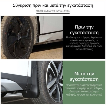 Φτερό τροχού για BYD Song Plus DM-i EV 2023-2025
