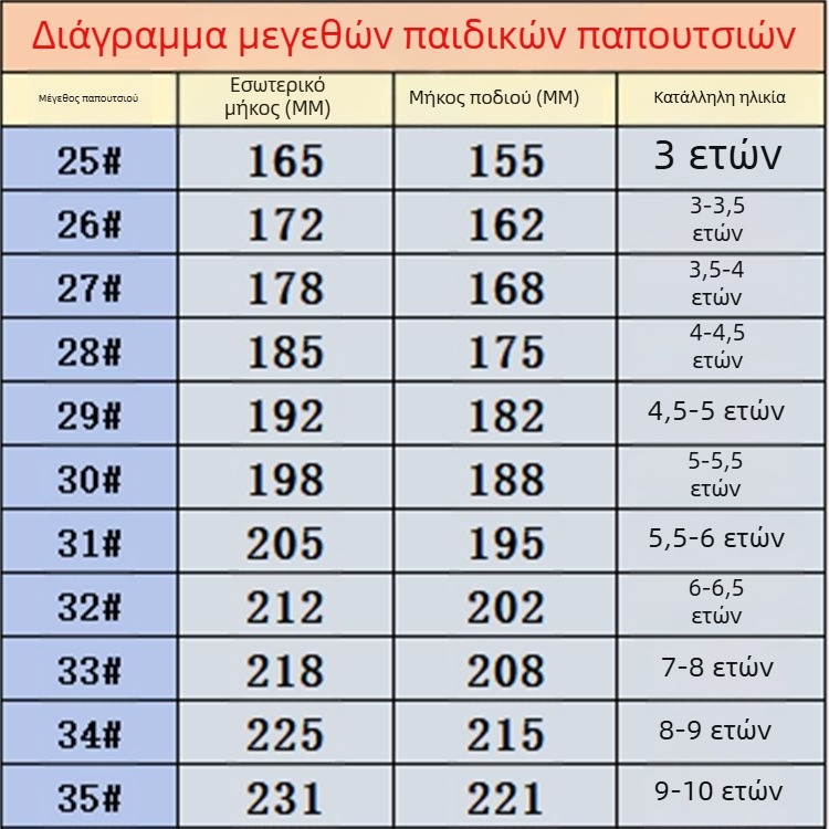 Παιδικά μαύρα sneakers με χαμηλό κόψιμο, πάνω μέρος από δίχτυ, ελαφριά καλοκαιρινά παπούτσια