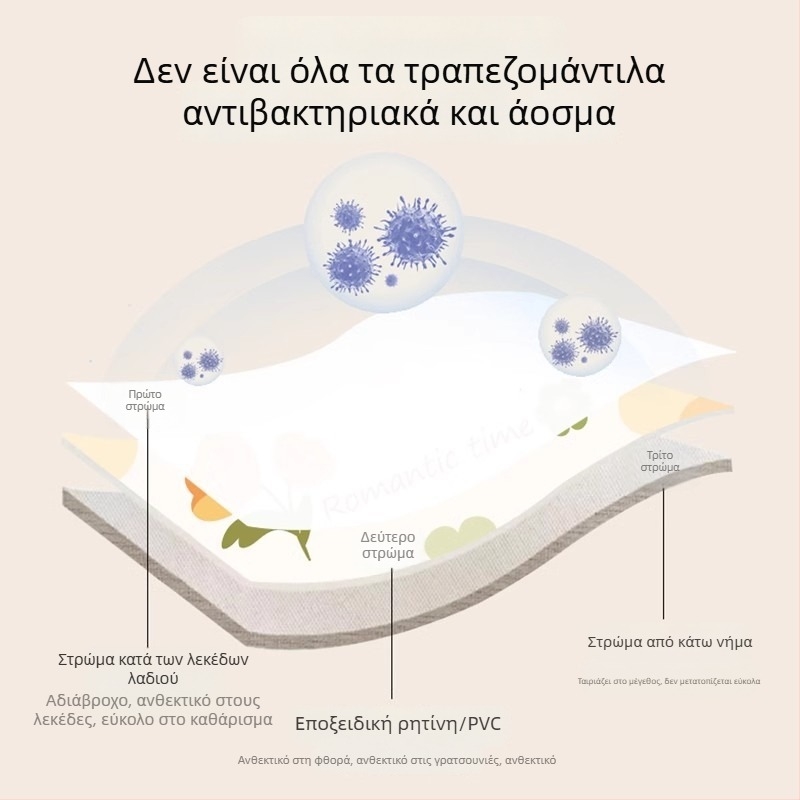PVC τραπεζομάντιλο, πλενόμενο, αδιάβροχο και αντι-καψίματος; Ins στυλ, ελαφρύς πολυτελής αέρας; τραπεζομάντιλο φαγητού και πατάκι για τσάι