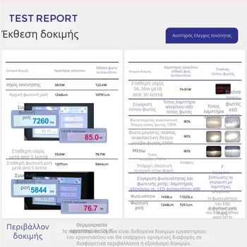 LED προβολέας αυτοκινήτου, 85W, 7500LM, IP68, κράμα αλουμινίου, διπλός χαλκοσωλήνας, ενσωματωμένη υψηλή/χαμηλή δέσμη, συμβατό με H7/H4, 12V