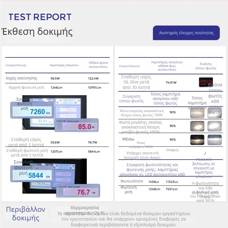 LED προβολέας αυτοκινήτου, 85W, 7500LM, IP68, κράμα αλουμινίου, διπλός χαλκοσωλήνας, ενσωματωμένη υψηλή/χαμηλή δέσμη, συμβατό με H7/H4, 12V