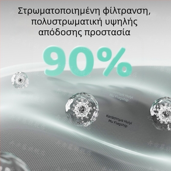 Μουζίλα για σκύλους με δικτυωμένη μάσκα – προστασία από δάγκωμα και κατάποση