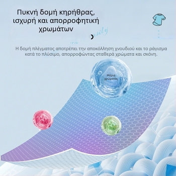 Φύλλα απορρόφησης χρωμάτων για ανάμικτα φορτία πλύσης, πρόληψη μεταφοράς βαφής
