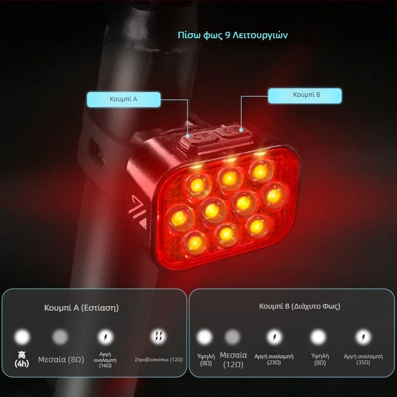 Φανάρι ποδηλάτου με 10 LED, IP65 αδιάβροχο, USB-C γρήγορη φόρτιση, μπροστινό και πίσω φως, υψηλή φωτεινότητα για νυχτερινή βόλτα