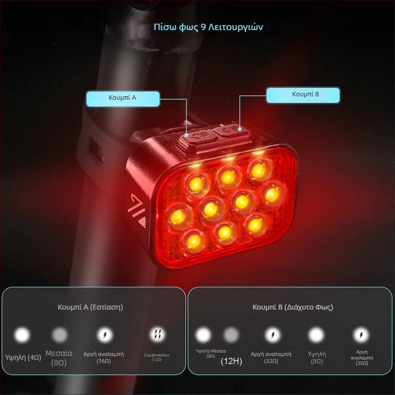 Φανάρι ποδηλάτου με 10 LED, IP65 αδιάβροχο, USB-C γρήγορη φόρτιση, μπροστινό και πίσω φως, υψηλή φωτεινότητα για νυχτερινή βόλτα