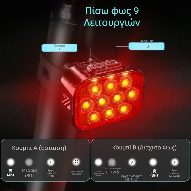 Φανάρι ποδηλάτου με 10 LED, IP65 αδιάβροχο, USB-C γρήγορη φόρτιση, μπροστινό και πίσω φως, υψηλή φωτεινότητα για νυχτερινή βόλτα