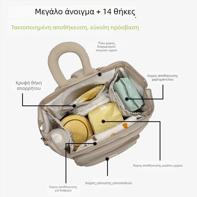 Jingqi Τσάντα μητέρας και μωρού, πολυλειτουργική με μεγάλο χώρο, αδιάβροχη, διαχωρισμός υγρών-ξηρών για εξόδους