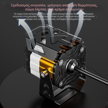 LED φανάρι μοτοσικλέτας με φακό προβολέα, καθολικός εξωτερικός φακός, προβολέας με ακτινωτή δέσμη, ισχυρή δέσμη μακριά και κοντά
