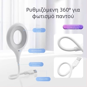 Λαμπτήρας γραφείου με AI φωνητικό έλεγχο, USB τροφοδοσία, αισθητή νυχτερινή λάμπα, ενσωματωμένος φωτιστικός Κομοδίνου
