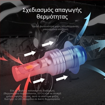 LED προβολέας μοτοσικλέτας υψηλής φωτεινότητας, H4/BA20D/P15D, δίχρωμος κίτρινο-λευκό