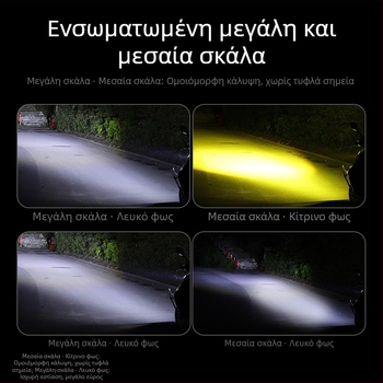 LED προβολέας μοτοσικλέτας υψηλής φωτεινότητας, H4/BA20D/P15D, δίχρωμος κίτρινο-λευκό