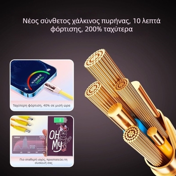Καλώδιο δεδομένων τρία σε ένα με γρήγορη φόρτιση για συσκευές Huawei, Android, Apple και vivo, με συνδέσμους Lightning, Micro USB και USB-C