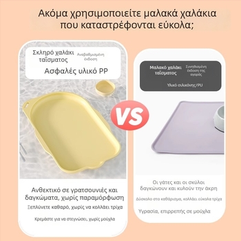 Αδιάβροχο, αντιολισθητικό χαλάκι ταΐσμού για κατοικίδια — μεγάλο για γάτες και σκύλους