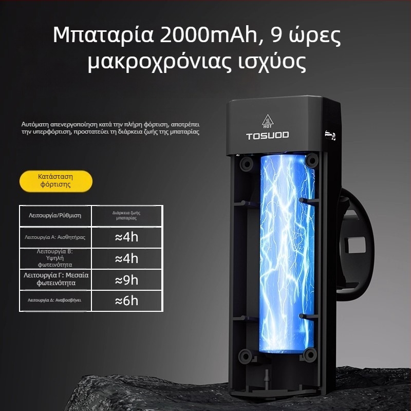 Tosuod Μπροστινό φανάρι ποδηλάτου για νυχτερινή ποδηλασία, αδιάβροχο, υψηλής ισχύος για οδική ποδηλασία