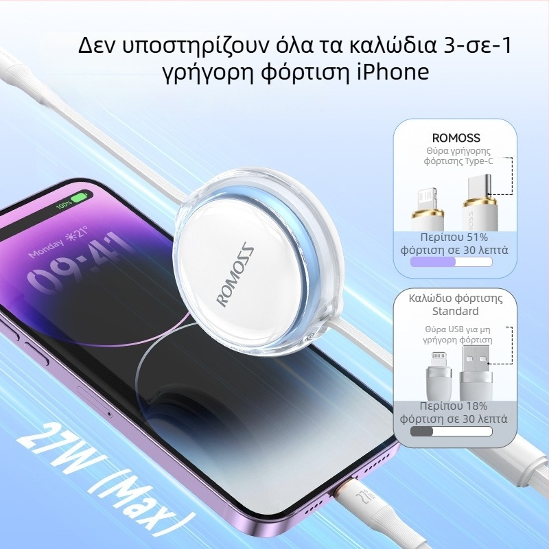 Romoss 6A γρήγορη φόρτιση δεδομένων 3‑σε‑1 για κινητά και φορητούς υπολογιστές, Lightning/Micro USB/Type-C, μήκος 1–2 μ, συμβατό με Huawei και iPhone 15