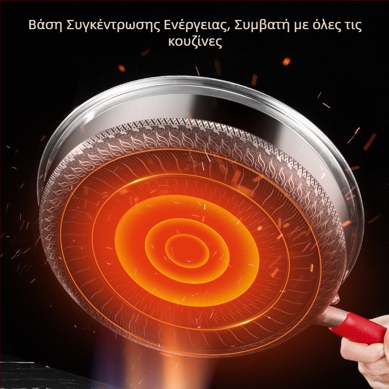 Τηγάνι από ανοξείδωτο χάλυβα 316L, επίπεδη βάση, διπλής όψης επιφάνεια με δομή κυψελών και μελισσοκυψέλη, αντικολλητικό για αυγά και μπριζόλες
