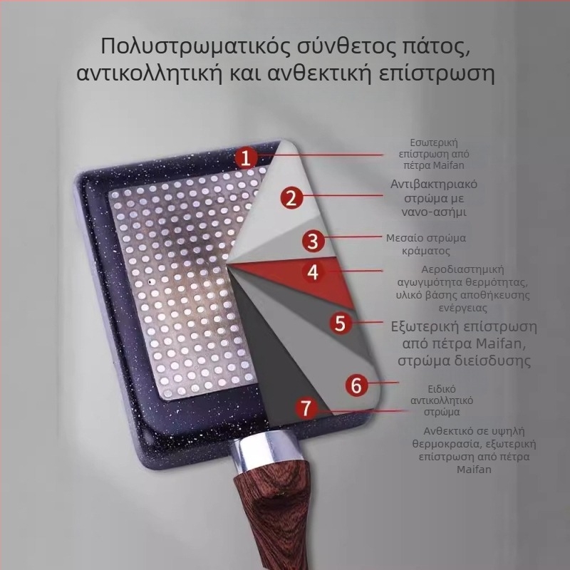 Τετράγωνη αντικολλητική κατσαρόλα για tamagoyaki με πέτρα Maifan