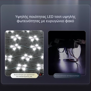 Τετράγωνος LED διαφημιστικός πάνελ φωτισμού, 68×68 mm, 4W, 220V, διάχυτη ανάκλαση, SMD3030, CRI 85, εσωτερική χρήση