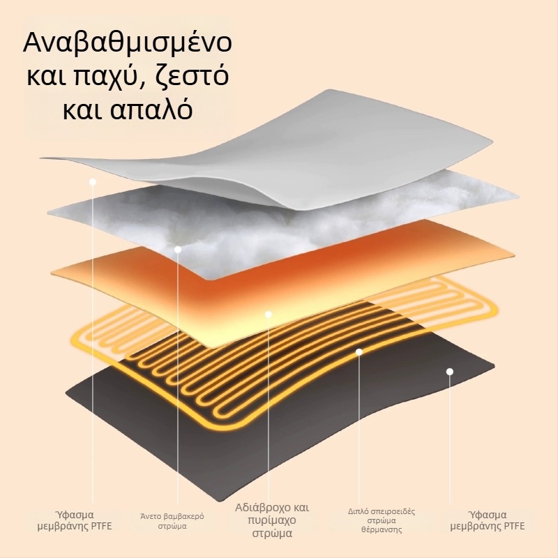 Ηλεκτρικό θερμαντικό υπόστρωμα για κατοικίδια – αποσπώμενο και πλενόμενο, σταθερή θερμοκρασία, αδιάβροχο, προστασία από διαρροή ρεύματος, μικρός θερμαντήρας για γάτες και σκύλους
