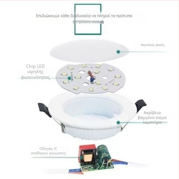 Μαύρο ενσωματωμένο LED downlight με οπή 3 cm, 3W, εξοικονόμηση ενέργειας, φωτεινό, κατάλληλο για εισόδους και ξενοδοχεία