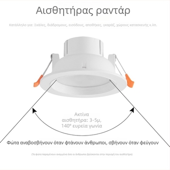 LED downlight με αισθητήρα σώματος μέσω ραντάρ και έλεγχο ήχου-φωτός για διαδρόμους και δημόσιους χώρους