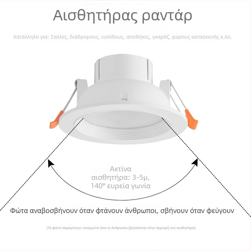 LED downlight με αισθητήρα σώματος μέσω ραντάρ και έλεγχο ήχου-φωτός για διαδρόμους και δημόσιους χώρους