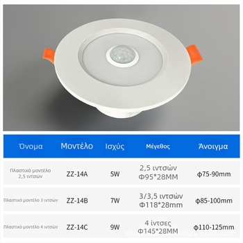 Ενσωματωμένο LED downlight με αισθητήρα κίνησης, φωτισμό έκτακτης ανάγκης για είσοδο και διάδρομο, έξυπνος ραντάρ αισθητήρας φωτισμού
