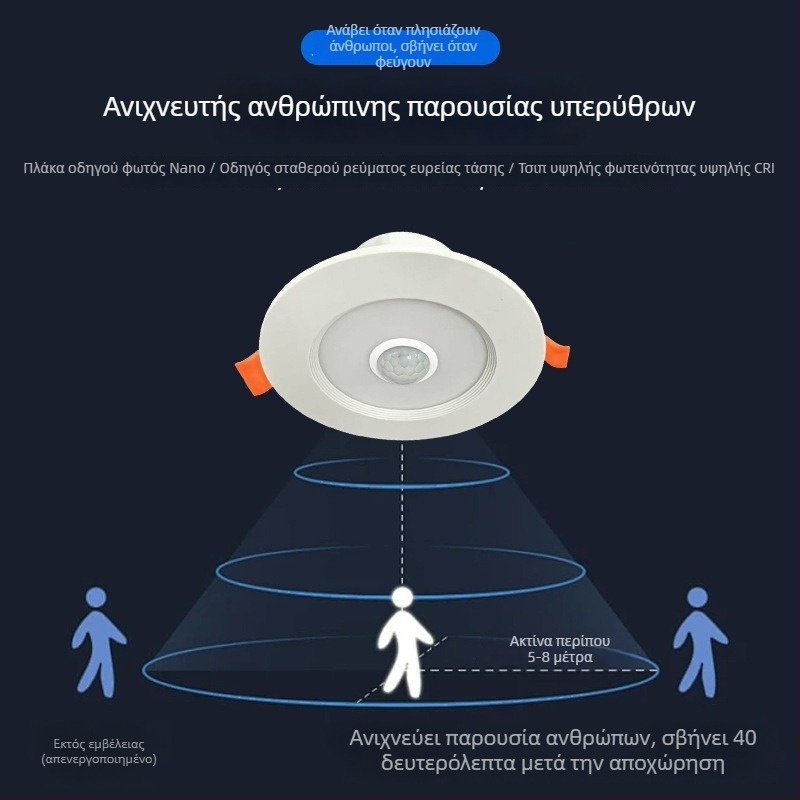 Ενσωματωμένο LED downlight με αισθητήρα κίνησης, φωτισμό έκτακτης ανάγκης για είσοδο και διάδρομο, έξυπνος ραντάρ αισθητήρας φωτισμού