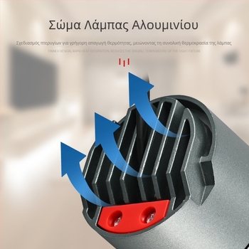 Προσαρμοσμένος COB LED προβολέας με πλήρες φάσμα για αντιθαμβωτικό φωτισμό τοίχου, οροφή σαλονιού, προστασία των ματιών, ενσωματωμένο αλουμινένιο περίβλημα, χωρίς κύριο φως, Pyrogel