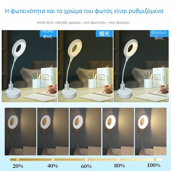 USB φωνητικά ενεργοποιούμενο νυχτερινό φως με ρυθμιζόμενη φωτεινότητα και αλλαγή χρώματος, εξοικονόμηση ενέργειας, επιτραπέζιο λαμπτήρα για σαλόνι, υπνοδωμάτιο και κομοδίνο