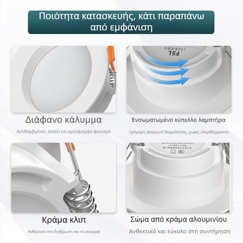 Foshan Lighting LED Downlight, 8 cm άνοιγμα, φωτιστικό οροφής σαλονιού, 2.5 ιντσών, 3W ενσωματωμένο φωτιστικό οροφής