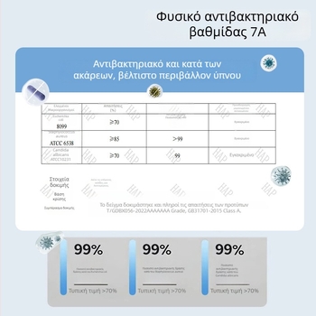 Σετ βαμβακερού ύπνου για νεογέννητο: παπλώμα, προστασία στρώματος, μαξιλάρι και κουβέρτα για υπνάκο