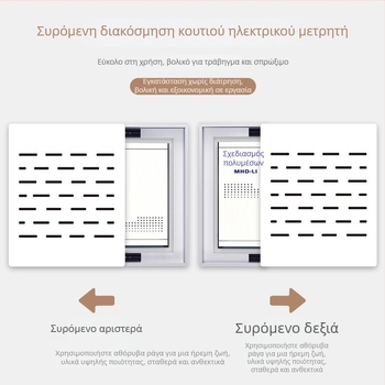 Κάθετος διακοσμητικός πίνακας για ηλεκτρική μετρητής με οπές, για κουτί σημάτων πολυμέσων, μοντέρνο μινιμαλιστικό κάλυμμα για κουτί χαμηλής τάσης