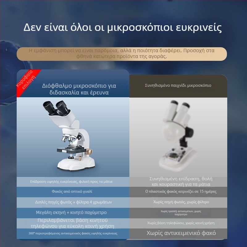 Διπλοοπτικός οπτικός μικροσκόπιο 1600x - κιτ πειραμάτων βιολογίας για μαθητές από δημοτικό έως γυμνάσιο