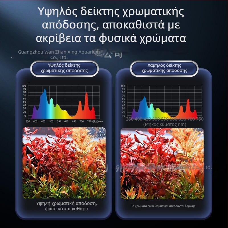 Έξυπνη LED λάμπα ενυδρείου πλήρους φάσματος για υδρόφυτα – μικρό φωτιστικό ενυδρείου