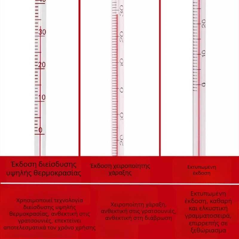 Θερμόμετρο με γυάλινη ράβδο για θερμοκρασία νερού και λαδιού — υψηλής ακρίβειας για βιομηχανική, εργαστηριακή και οικιακή χρήση (υδραργύρου/αλκοόλης)