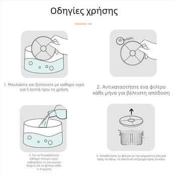 Φίλτρο ενεργού άνθρακα για έξυπνο διανομέα νερού κατοικίδίων – ανταλλακτικό φίλτρο για αυτόματο δοσομετρητή νερού (γάτες και σκύλοι) – 2 τεμάχια
