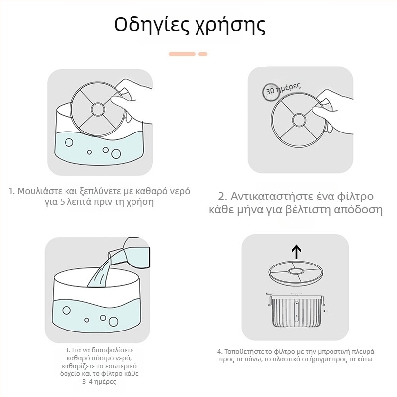Φίλτρο ενεργού άνθρακα για έξυπνο διανομέα νερού κατοικίδίων – ανταλλακτικό φίλτρο για αυτόματο δοσομετρητή νερού (γάτες και σκύλοι) – 2 τεμάχια