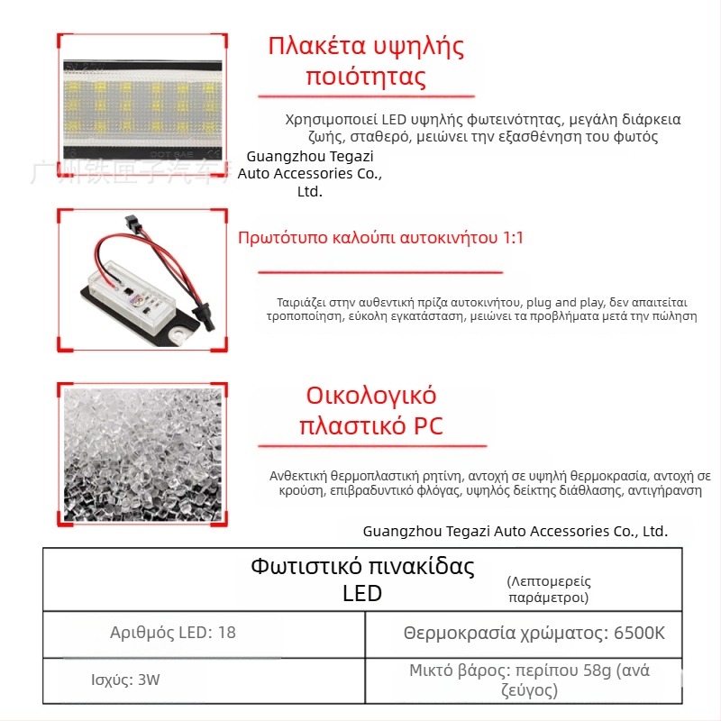 LED φως πινακίδας για Tesla Model S, 12V, 3W, 6500K, 2835 LED, περίβλημα πολυκαρβονάτης