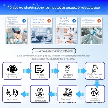 Κουτί αποσμητικού ψυγείου με ενεργό άνθρακα, διχρωμία, αντιβακτηριακός αποσμητικός και καθαριστής αέρα, πρόληψη μεταφοράς οσμών