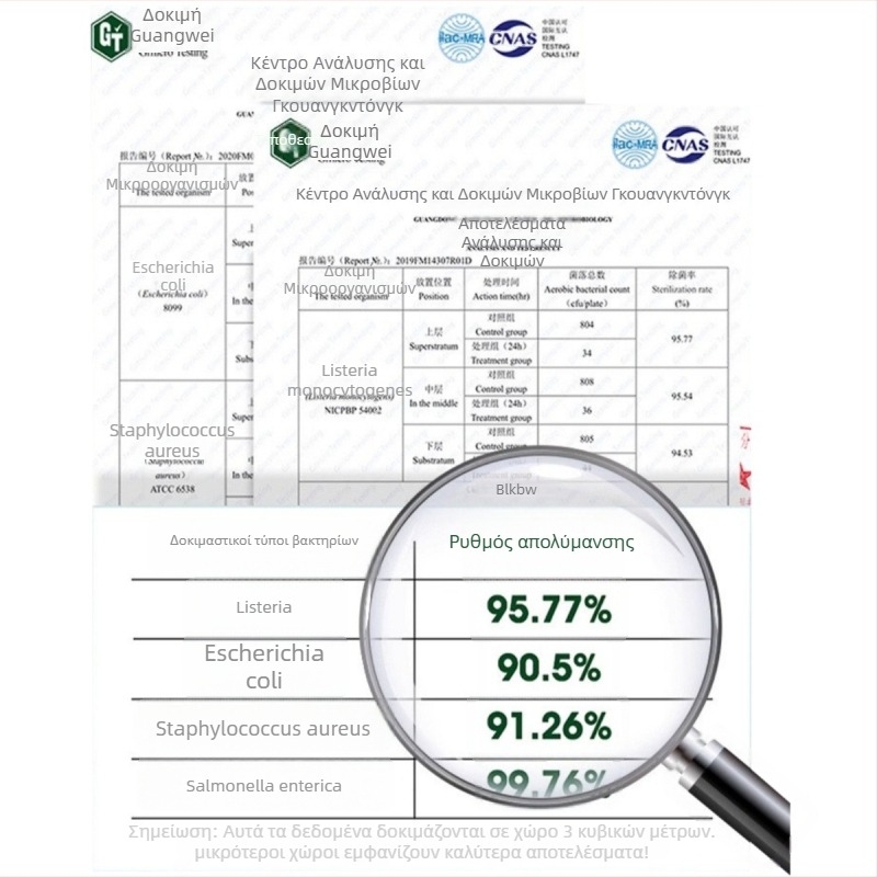 Beien Intelligence C01 USB καθαριστής αέρα με οζονική απολύμανση και εξουδετέρωση οσμών για οικιακή χρήση και αυτοκίνητο