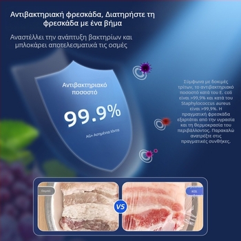 Διαφανές κάλυμμα τροφίμων μιας χρήσης για ψυγείο – προστασία από οσμές και σκόνη για υπολείμματα