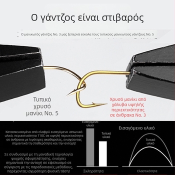 Premium σετ αγκιστριών για ψάρεμα με διπλό αγκίστρι και χρυσή επικάλυψη