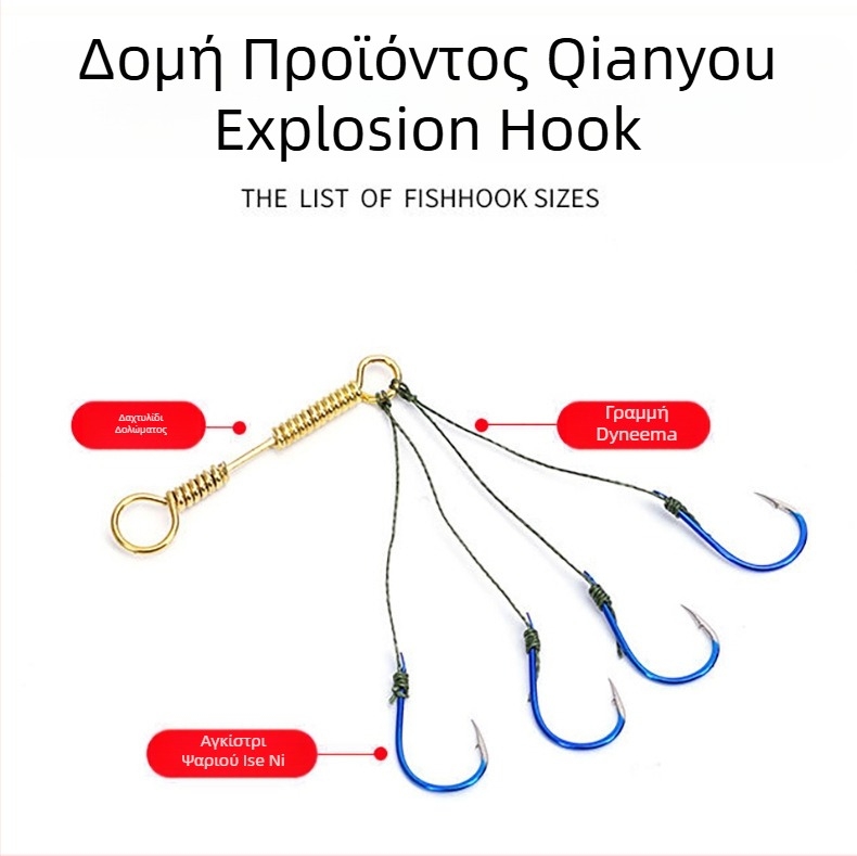 Εκρηκτικό αγκίστρι για ψάρεμα