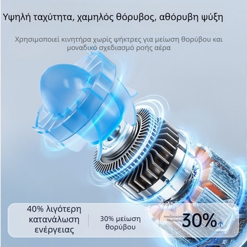 MINI ανεμιστήρας μέσης — φορητός ανεμιστήρας με κλιπ για εξωτερική χρήση, χειροκίνητος ή επιτραπέζιος