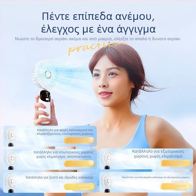 KESIJAR Χειρολαβής Αναδιπλούμενος Φορητός Ανεμιστήρας USB με Ενσωματωμένη Μπαταρία 6000mAh, 5 λεπίδες, 5 ταχύτητες, Μοτέρ Brushless, ABS Κέλυφος, 6–8 ώρες Λειτουργίας