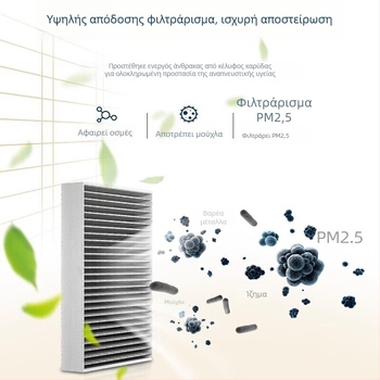 Venucia T70 Σετ φίλτρων καμπίνας και φίλτρου αέρα κινητήρα με ενεργό άνθρακα