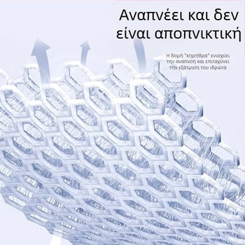 Επαγγελματική προστασία καρπού με προστασία τένοντα για μπάσκετ, τένις και μπατμίντον